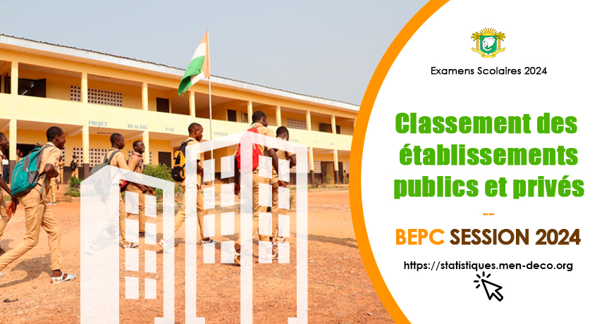 BEPC Session 2024 :: Classement des établissements publics et privés