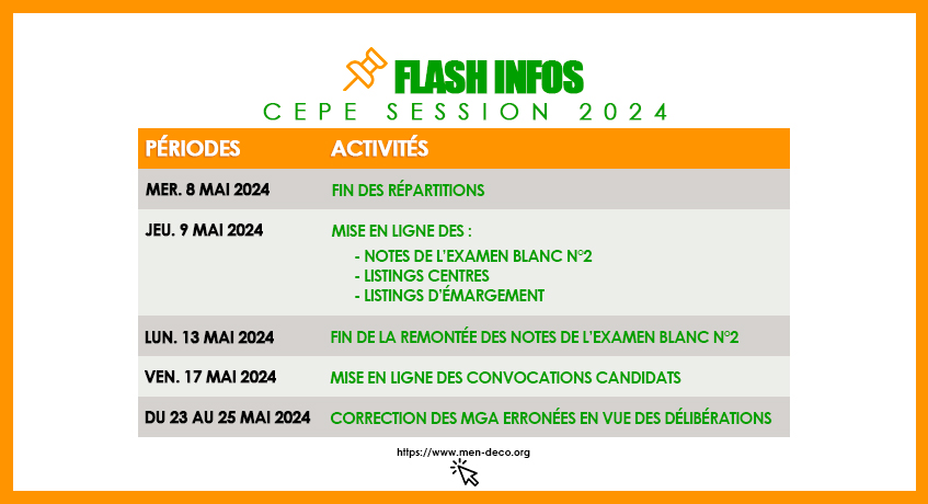 Flash Infos CEPE Session 2024