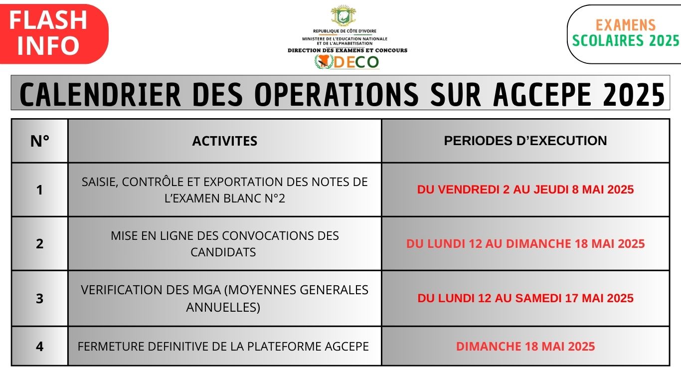 CALENDRIER DES OPERATIONS SUR AGCEPE 2025