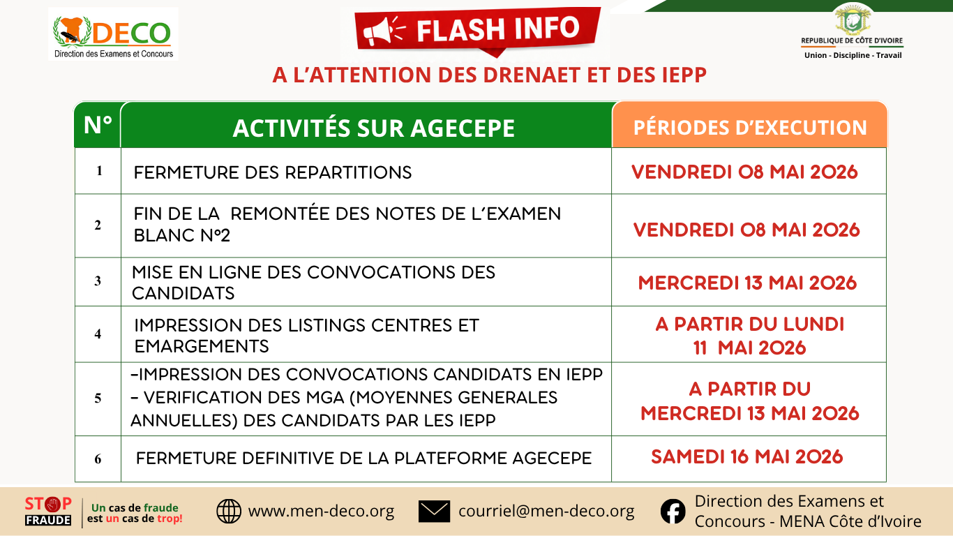 A L'ATTENTION DES DRENAET ET DES IEPP